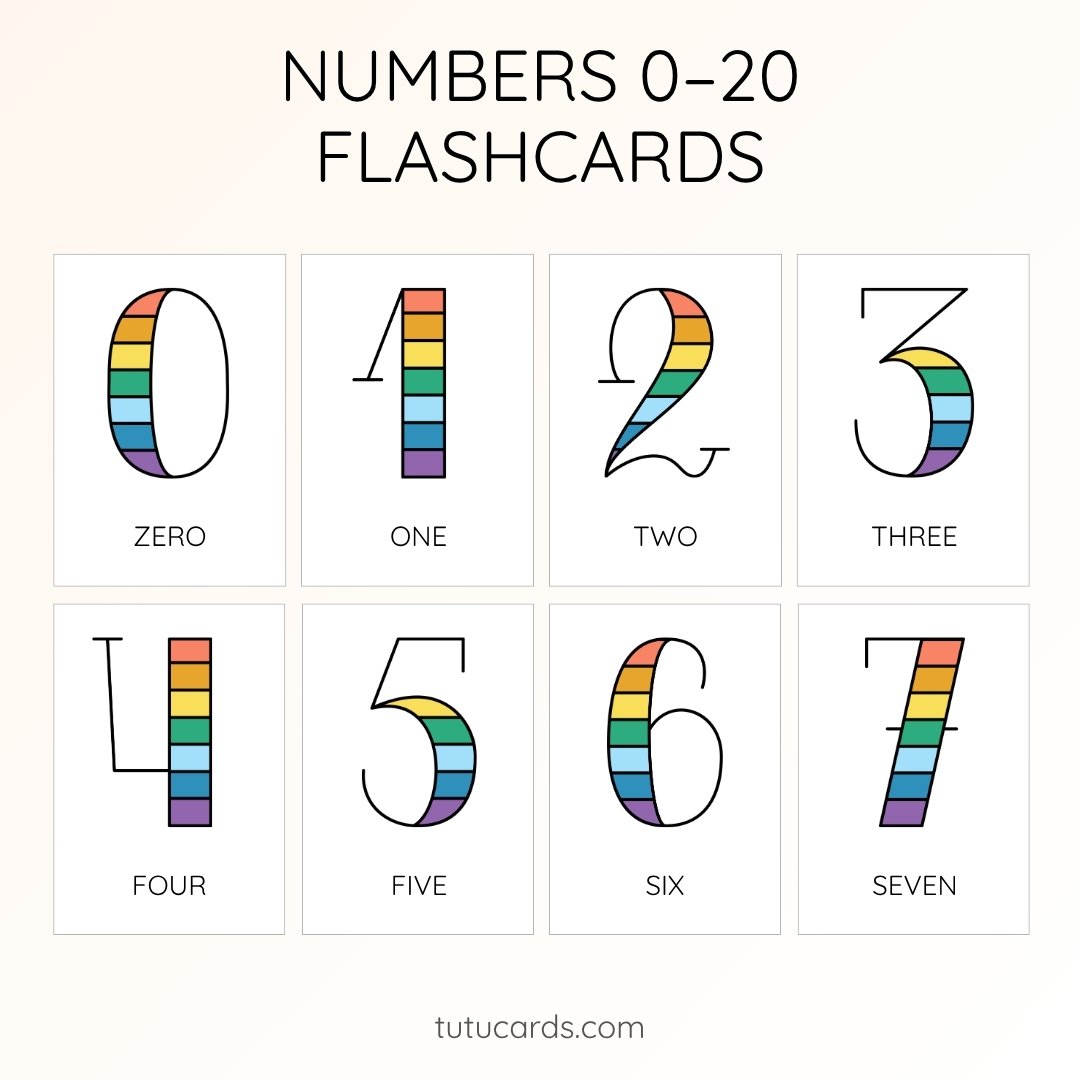Numbers 0–20 Flashcards (English Only) | Cute Colorful Printable Cards | 3.5x5 inch | Kids Learning & Classroom Decor - Image 1 of 3