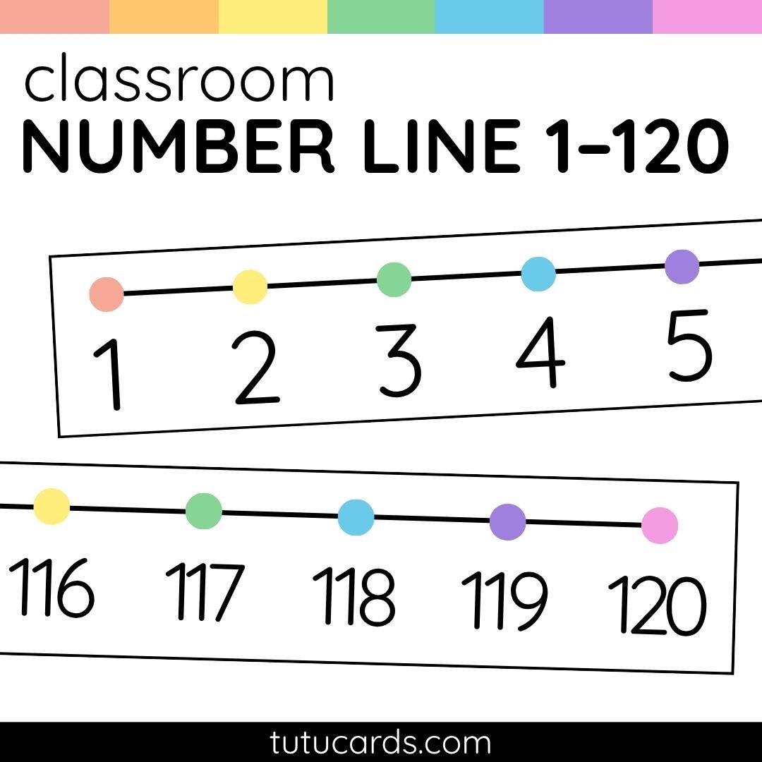 Minimalist Number Line 1–120 – Black Numbers with Colorful Dot Accents - Image 1 of 1