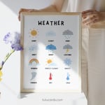 Weather Poster — Colorful Minimalist Wall Art for Kids, Gentle Modern Classroom & Homeschool Decor preview 3