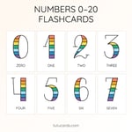 Numbers 0–20 Flashcards (English Only) | Cute Colorful Printable Cards | 3.5x5 inch | Kids Learning & Classroom Decor preview 1