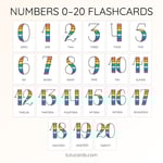 Numbers 0–20 Flashcards (English Only) | Cute Colorful Printable Cards | 3.5x5 inch | Kids Learning & Classroom Decor preview 2