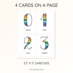 Numbers 0–20 Flashcards (English Only) | Cute Colorful Printable Cards | 3.5x5 inch | Kids Learning & Classroom Decor preview 3