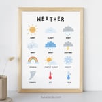 Weather Poster — Colorful Minimalist Wall Art for Kids, Gentle Modern Classroom & Homeschool Decor preview 1
