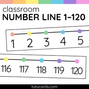 Minimalist Number Line 1–120 – Black Numbers with Colorful Dot Accents - number_posters