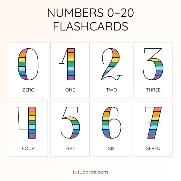 Numbers 0–20 Flashcards (English Only) | Cute Colorful Printable Cards | 3.5x5 inch | Kids Learning & Classroom Decor - Educational printable with 5 pages. 📝 Description

Make learning numbers fun and visual with this set of cute and colorful number flash...